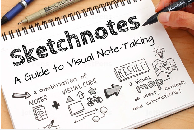 Sketch Notes and Concept Maps Work – Even Better Than You Might Think