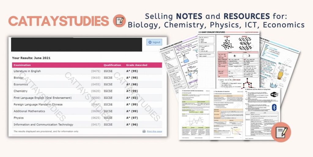 IGCSE Notes and Resources