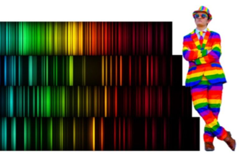 Elemental music: Interactive periodic table turns He, Fe, Ca into Do, Re, Mi